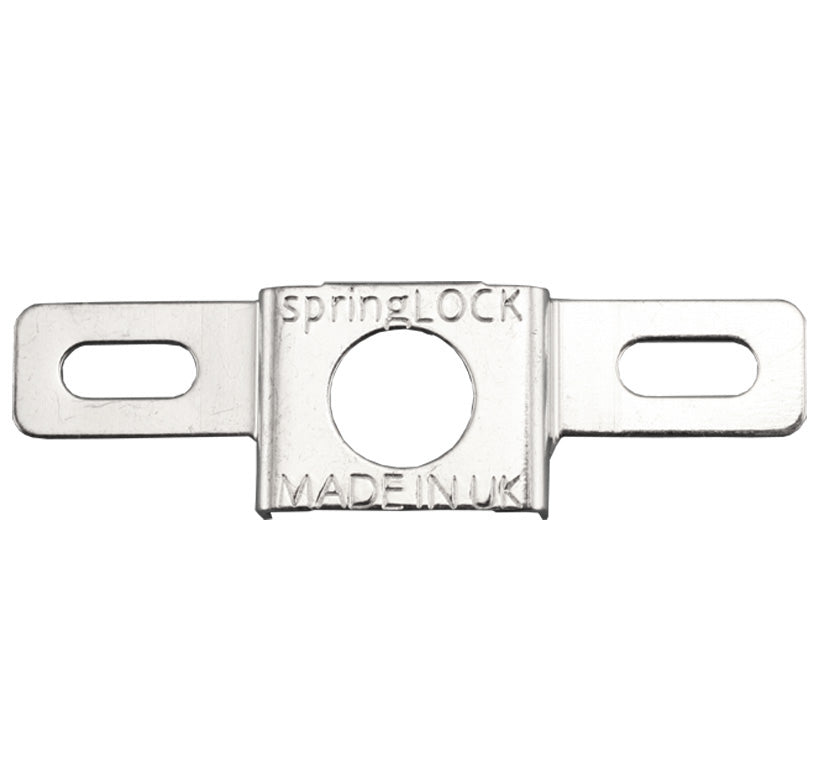 SpringLOCK Side by Side Method – Craft Inc.