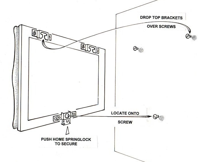 SpringLOCK Top Slot Method – Craft Inc.