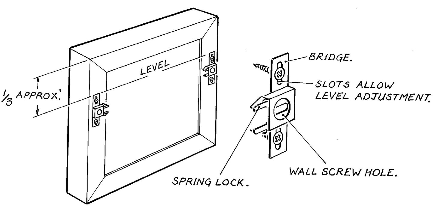 SpringLOCK Side by Side Method